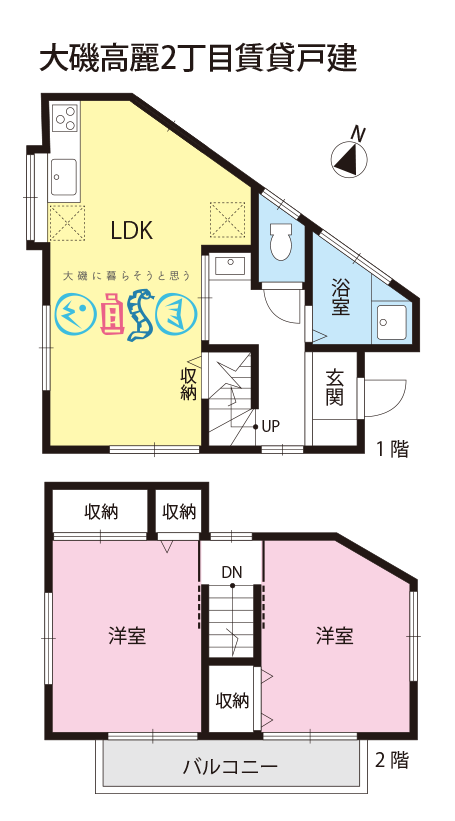 大磯町高麗の賃貸戸建